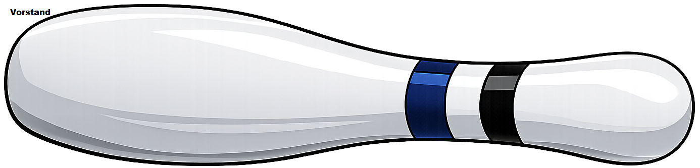 Vorstand